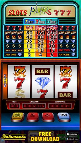 lodivip casino login register