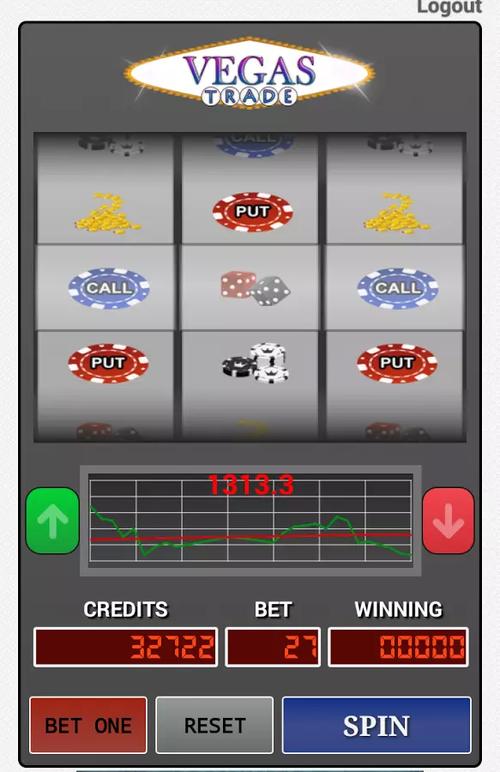 ssbet77.net login